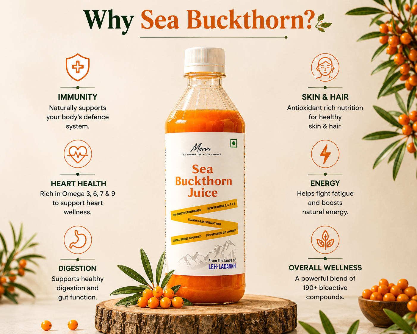 MEVVA Sea Buckthorn Juice benefits overview