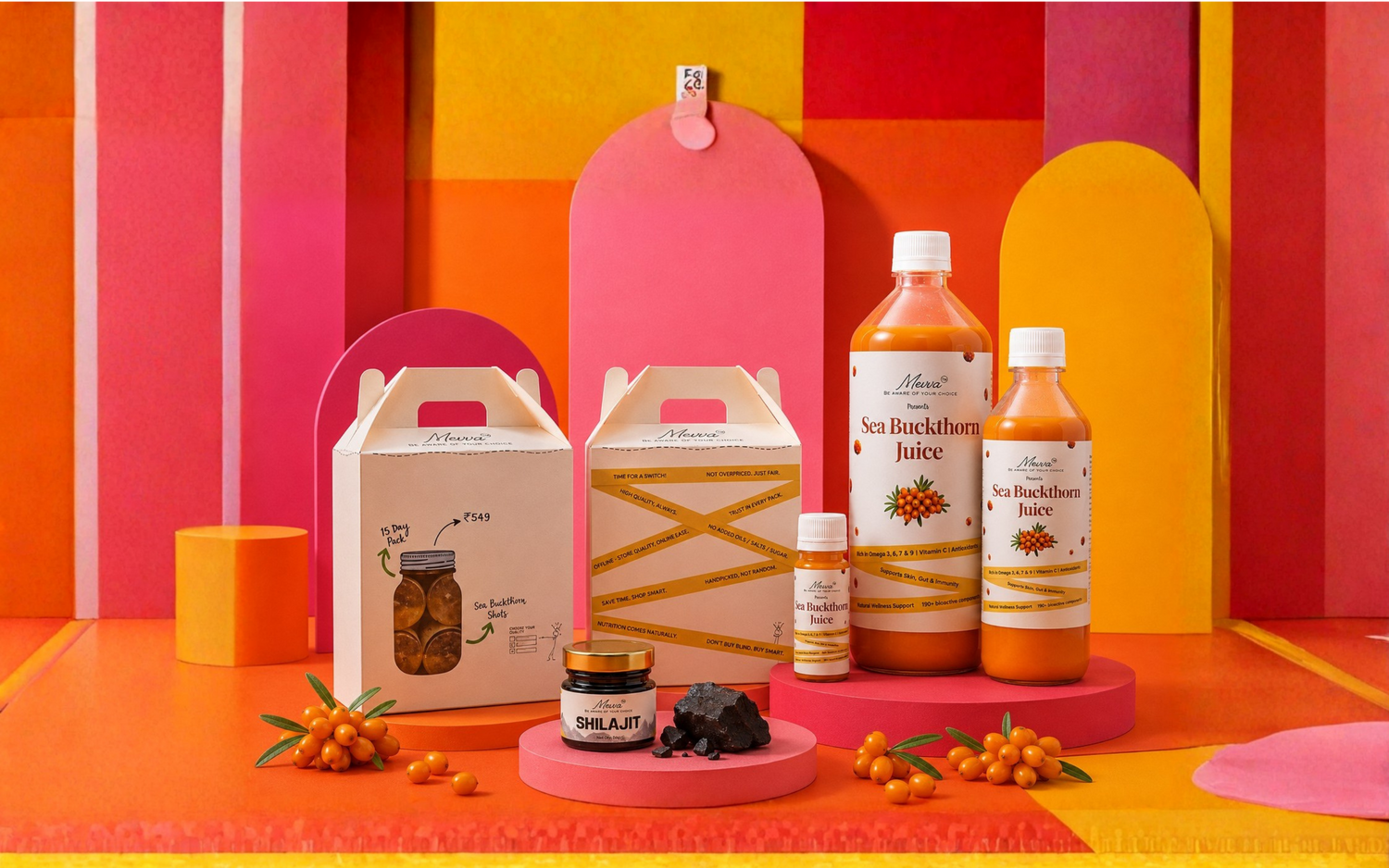 All products