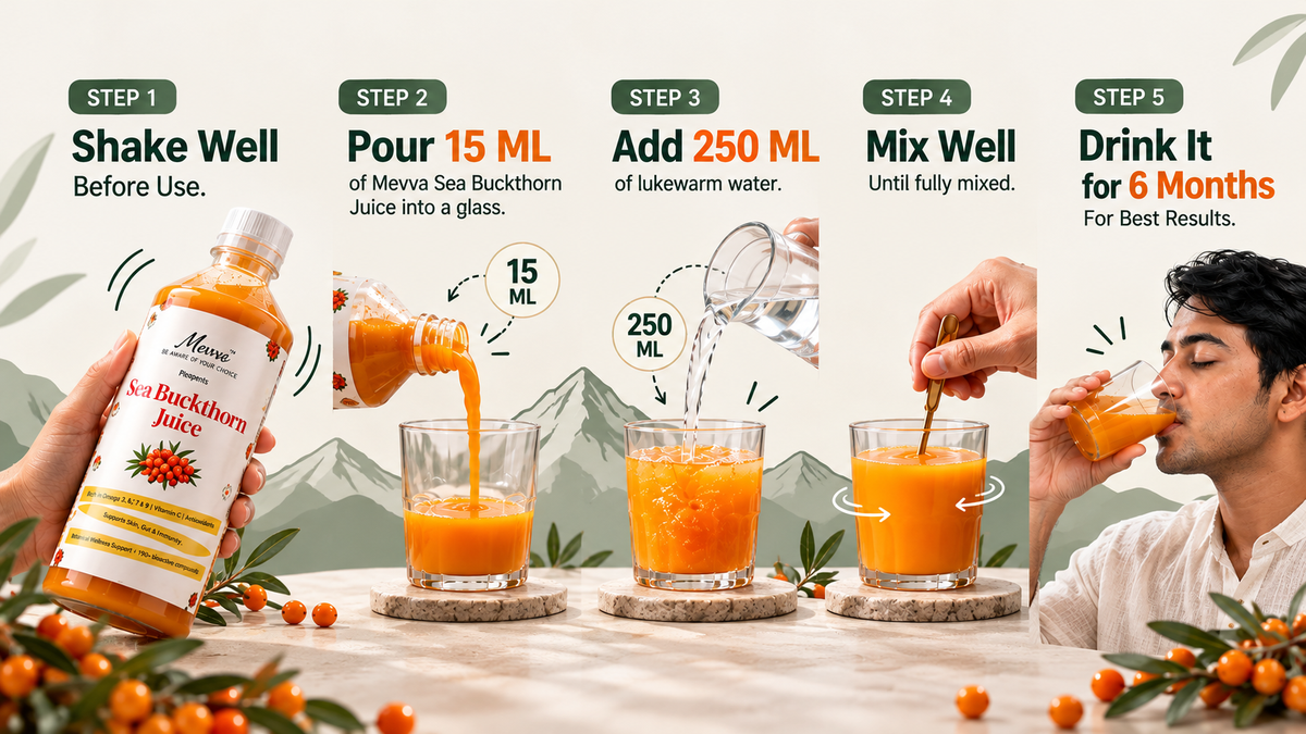 Five steps to take Mevva sea buckthorn juice: shake the bottle, pour 15 ml into a glass, add 250 ml lukewarm water, mix well and drink