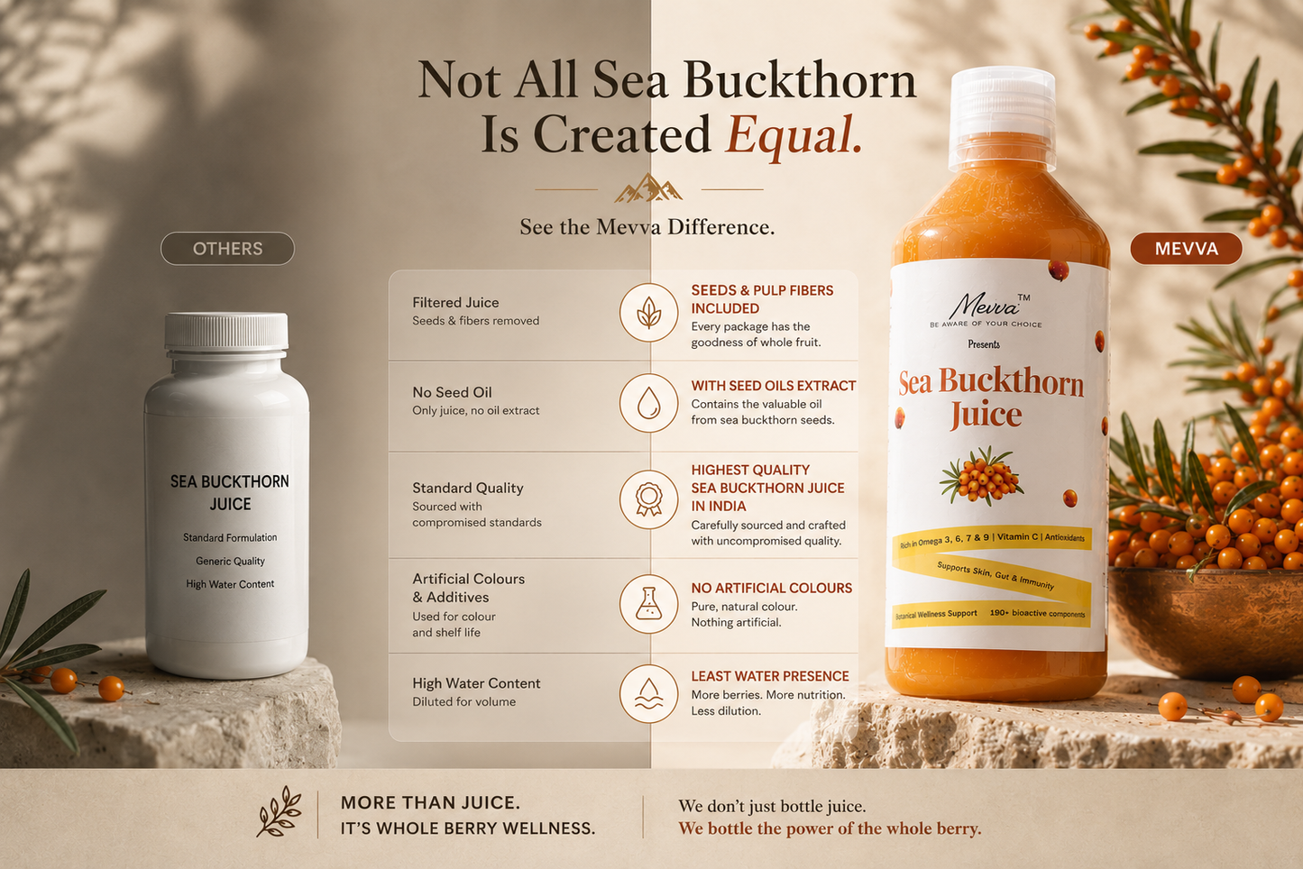 Sea Buckthorn Juice