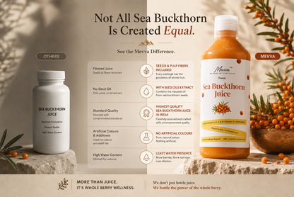 Sea Buckthorn Juice